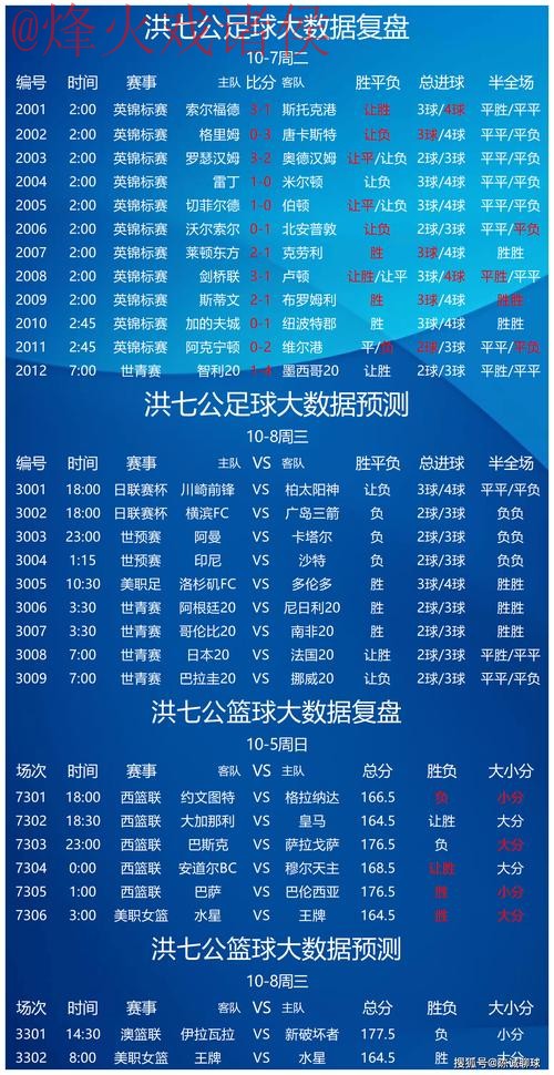 深入解析：世界杯买球实时热门趋势