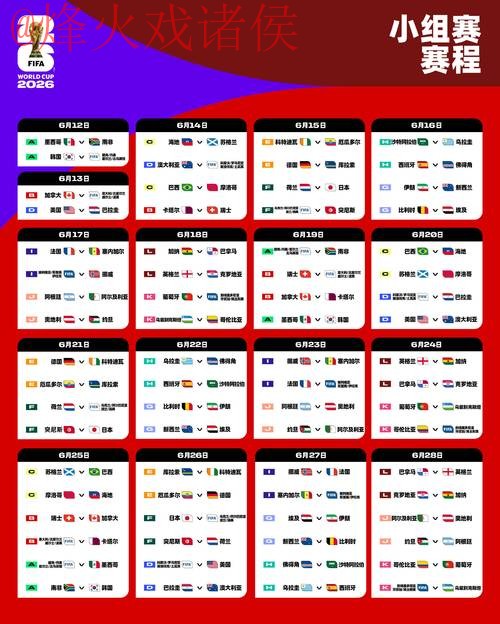 2026世界杯下注最新动态解析