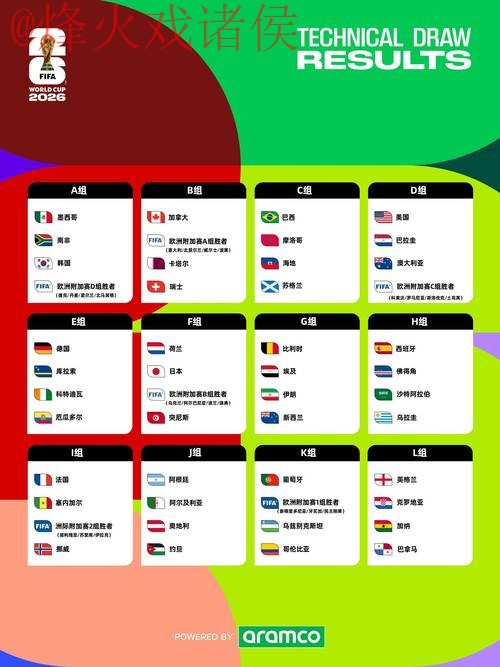 深入解读2026世界杯滚球分析全站策略